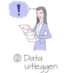 Effectief data communiceren: 2. Data uitleggen