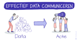 Effectief data communiceren is gericht op actie